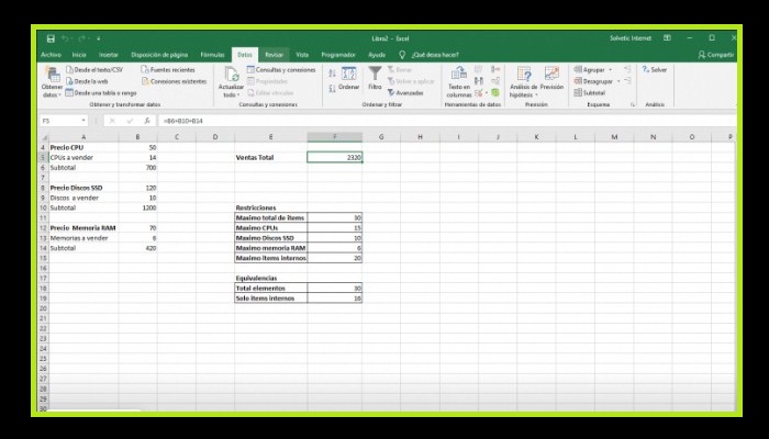 Análisis realizado por el Solver en Excel