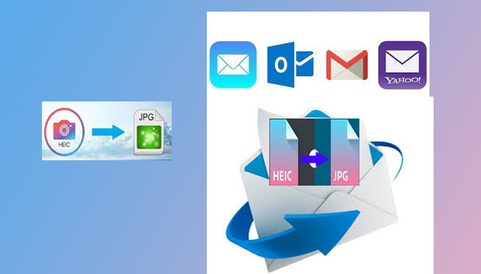 enviar archivos por email para abrir archivos HEIC en Windows