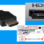 problemas con la conexión HDMI en Windows 10
