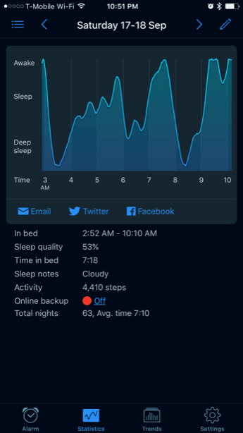 iOS 10 Bedtime Sleep Cycle Tracker Comparación 6