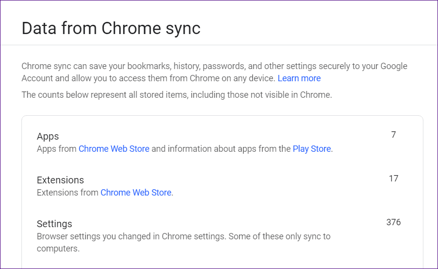¿Qué es la sincronización de Chrome 19?
