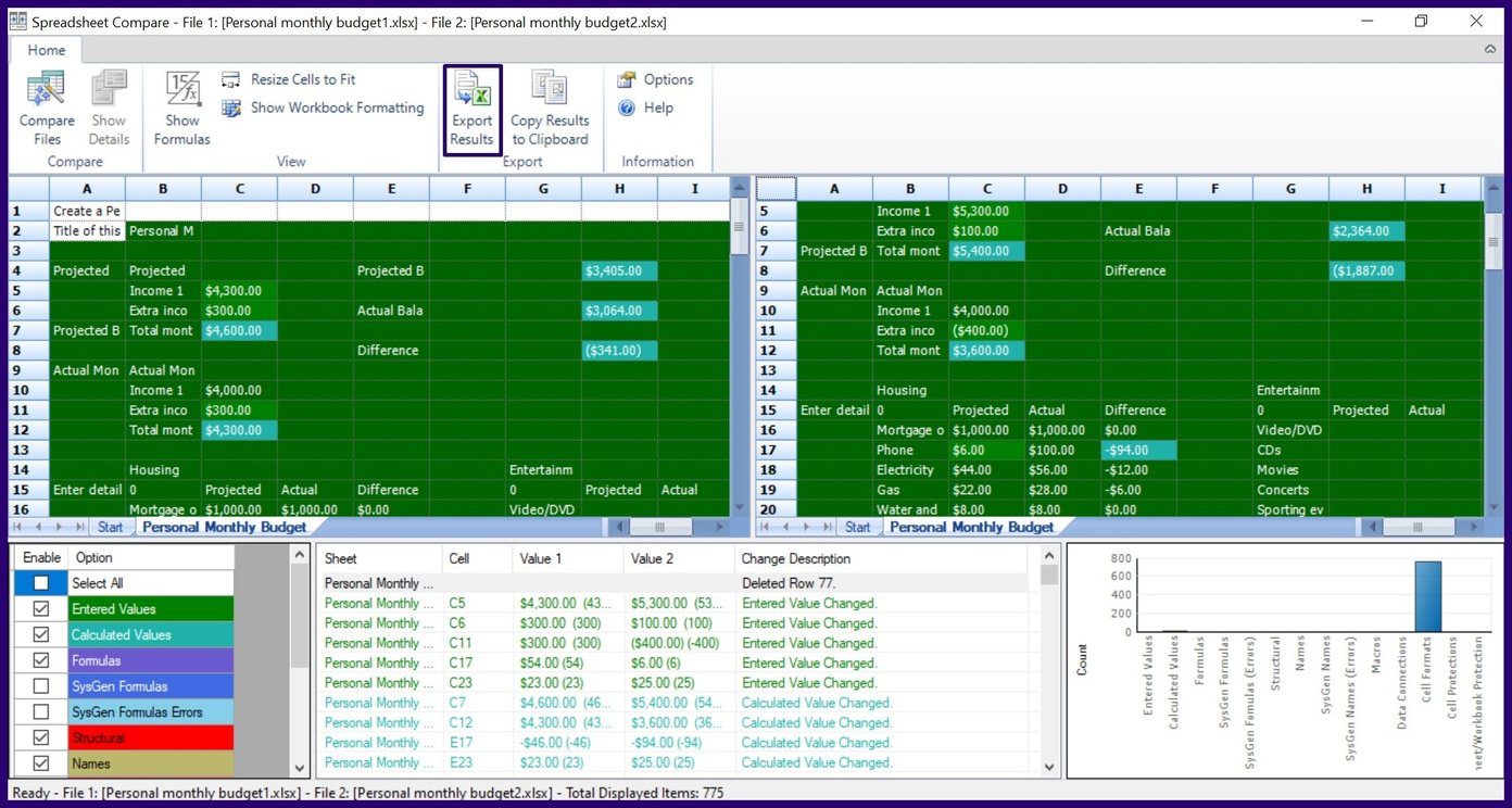 Cómo usar la hoja de cálculo de Microsoft para analizar Excel Paso 7