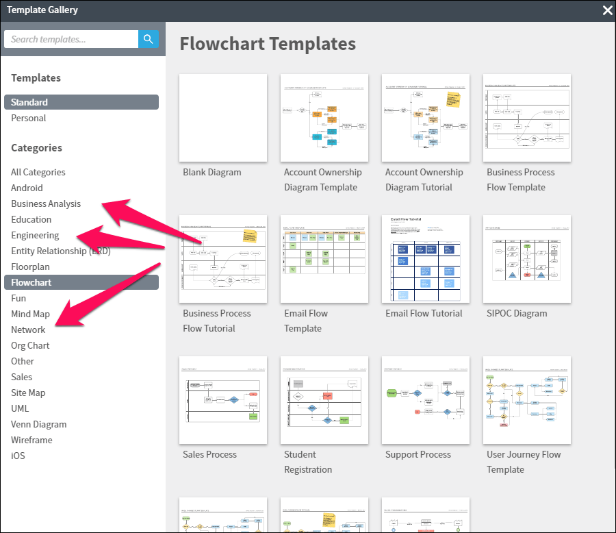 Draw.io Vs Lucidchart Comparación De Los Mejores Creadores De