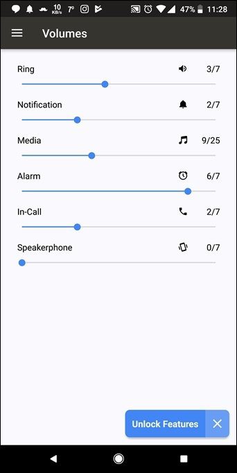 Tono de llamada y volumen de notificación separados Android Meme 12