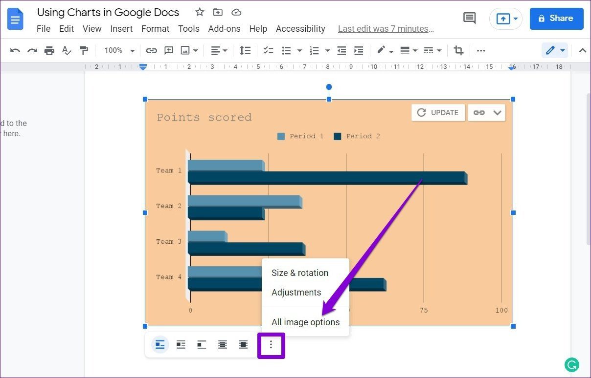 Personalizar gráficos en Google Docs