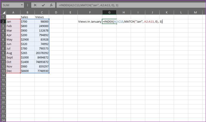 Funciones esenciales de Excel Análisis de datos 4