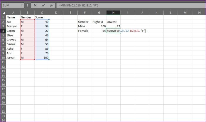 Funciones esenciales del análisis de datos de Excel 7