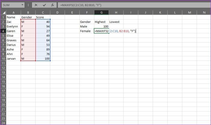 Funciones esenciales de Excel Análisis de datos 6