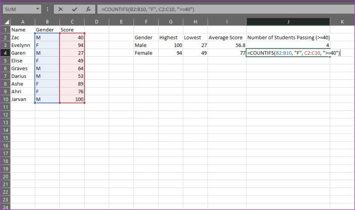 Análisis de datos de funciones esenciales de Excel 9