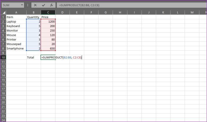 10 funciones esenciales del análisis de datos de Excel
