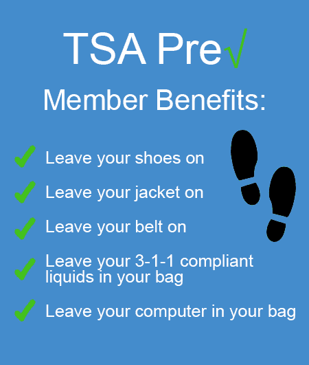 Southwest TSA Precheck