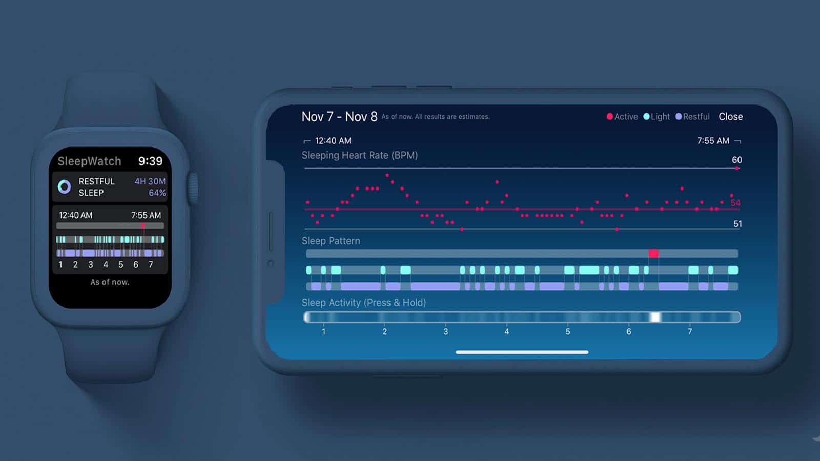 aplicación sleepwatch en apple watch y iphone